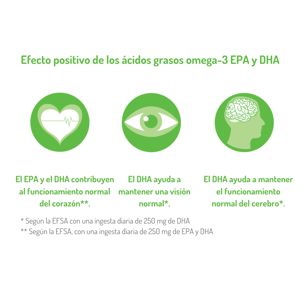 Omega-3 - CÁPSULAS VEGAN - Imagen 4