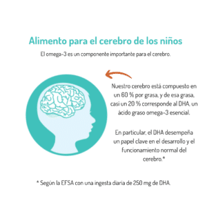 Omega-3 FISK - Aceite