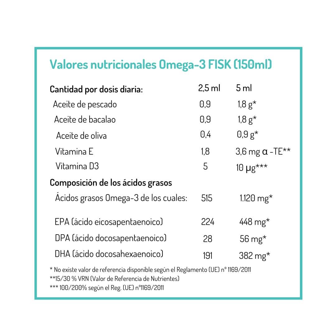 Omega-3 FISK - Aceite - Imagen 3