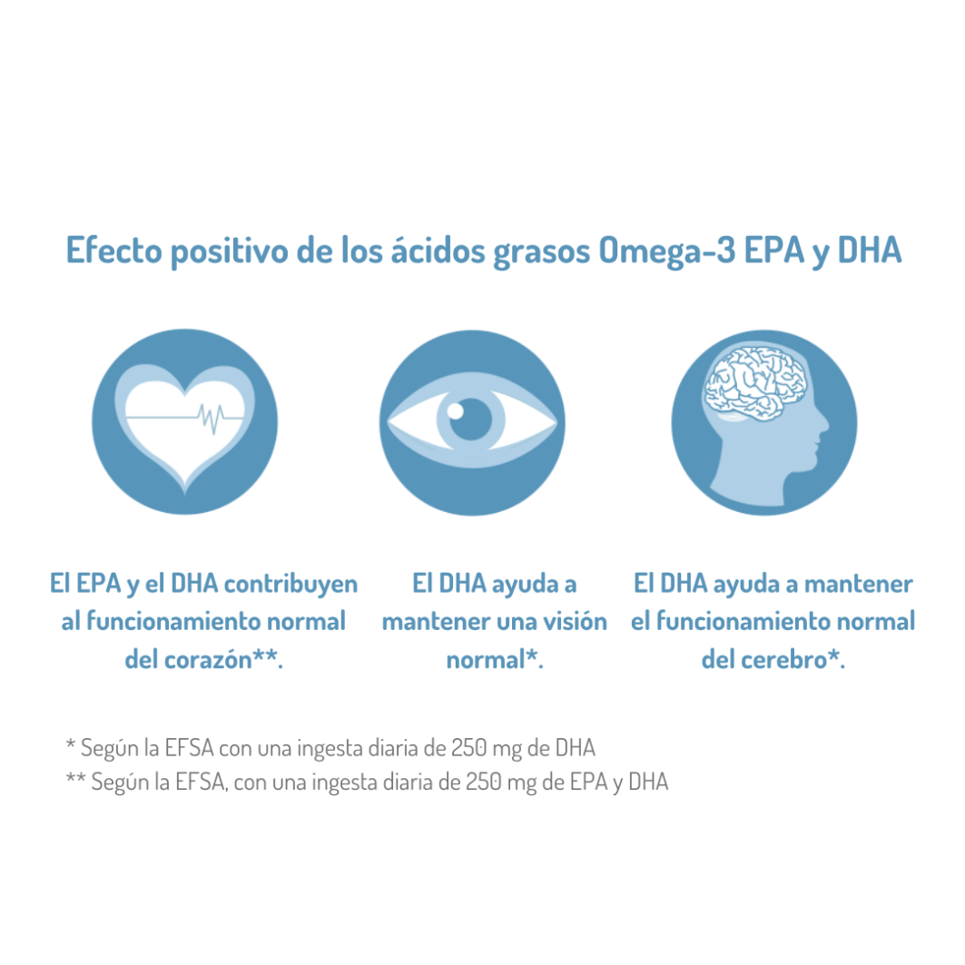 Omega-3 - CÁPSULAS ARKTIS