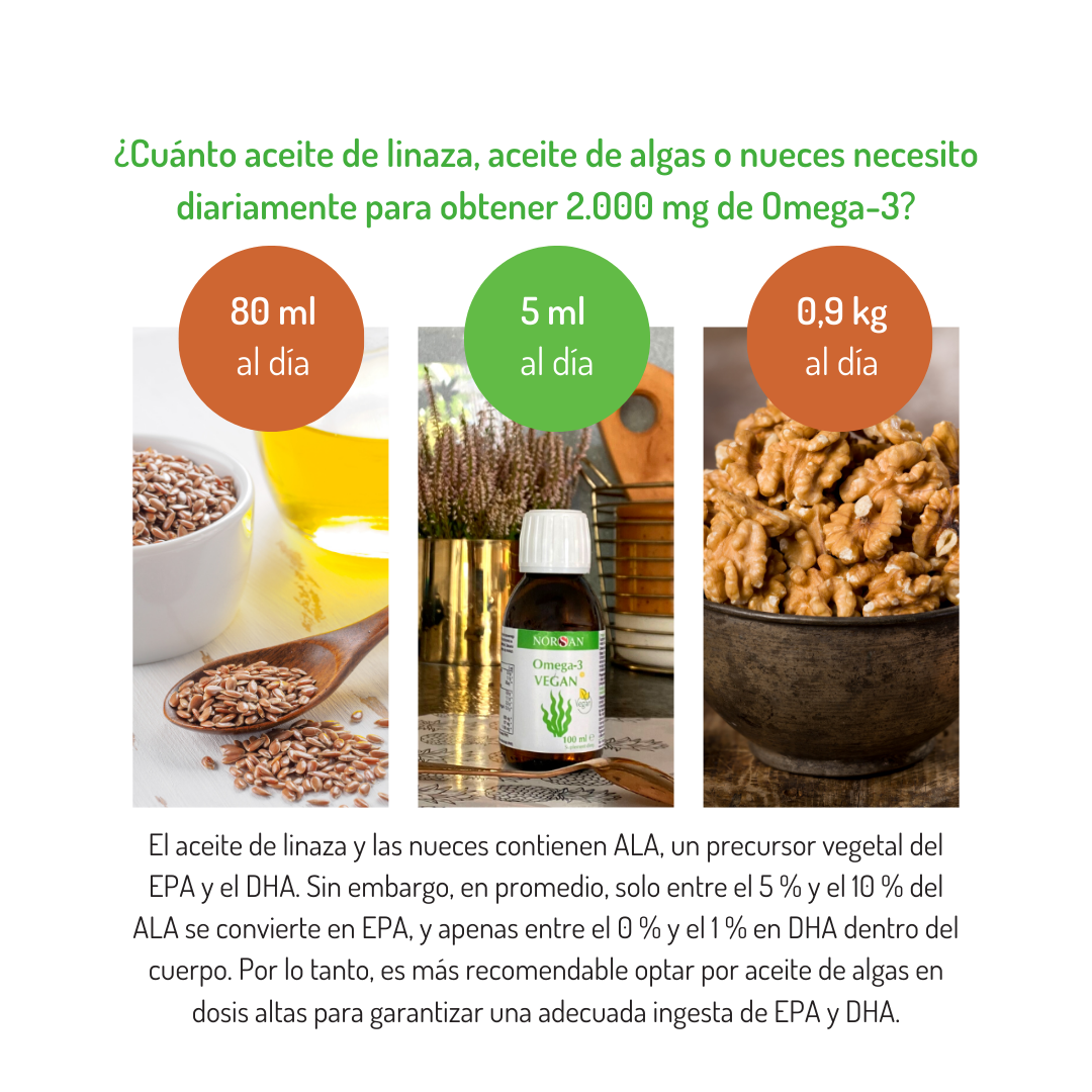 Omega-3 VEGAN - Aceite