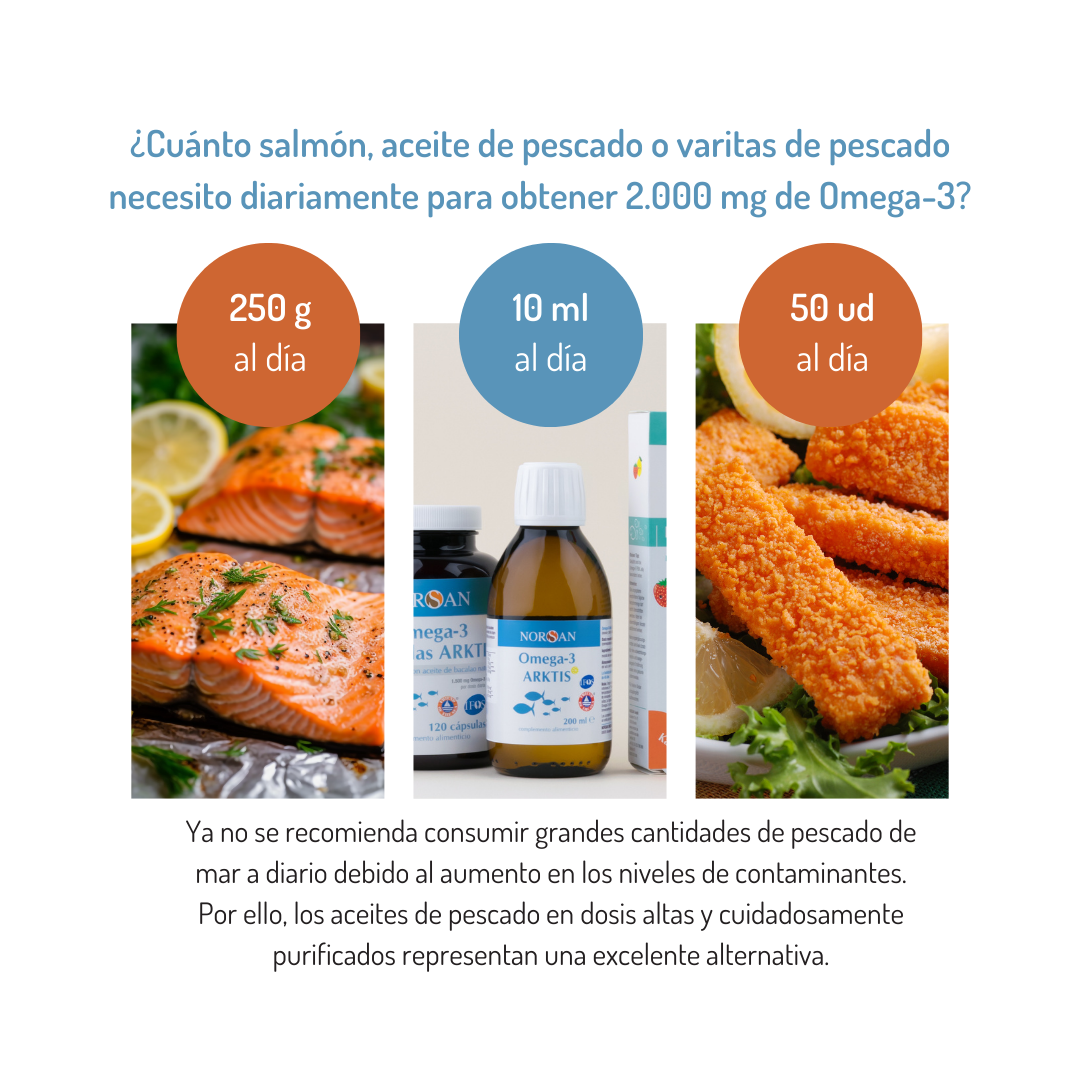 Omega-3 ARKTIS - Aceite - Imagen 5