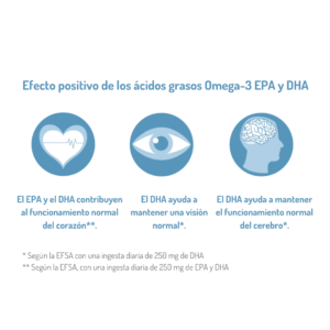 Omega-3 ARKTIS - Aceite