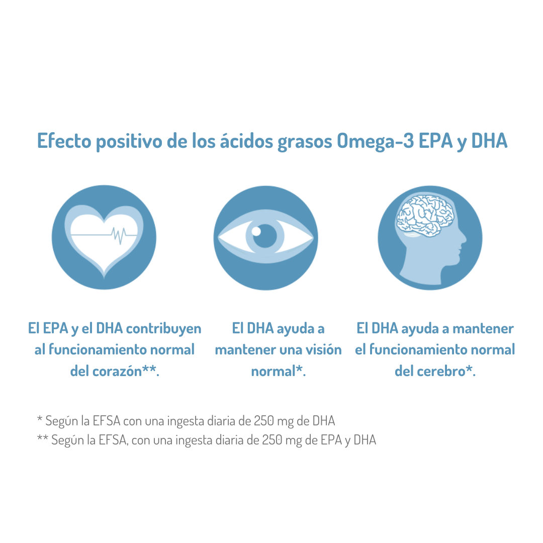 Omega-3 ARKTIS - Aceite - Imagen 7