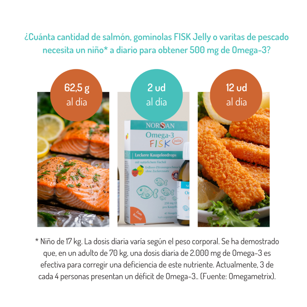 Omega-3 FISK - Jelly