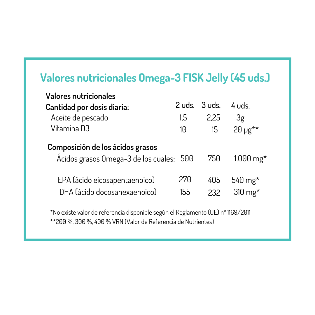 Omega-3 FISK - Jelly - Imagen 3
