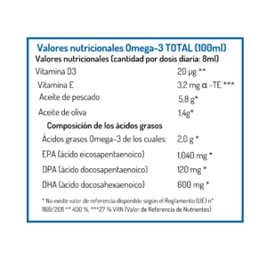Omega-3 TOTAL - Set