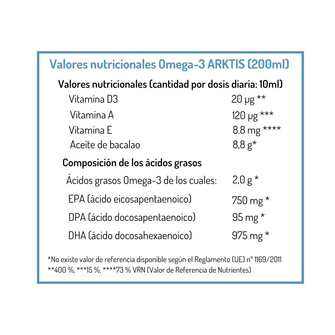 Omega-3 ARKTIS - Set - Imagen 3