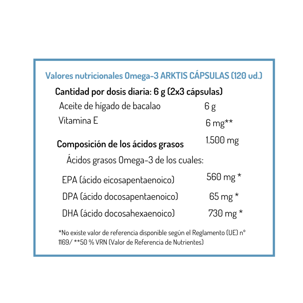 Omega-3 ARKTIS - Set
