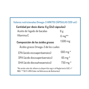 Omega-3 ARKTIS - Set