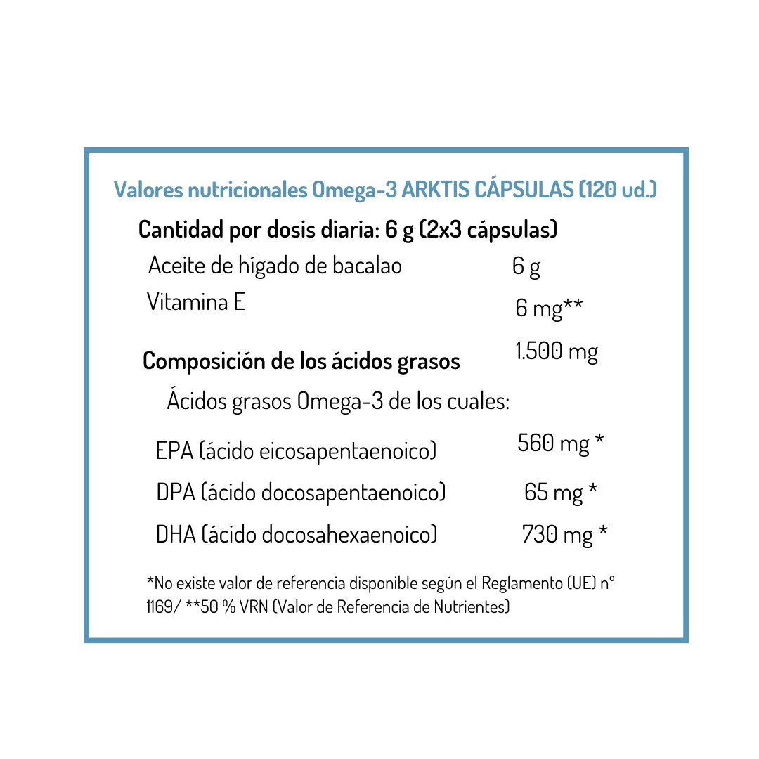 Omega-3 ARKTIS - Set - Imagen 4