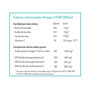Omega-3 FISK - Set