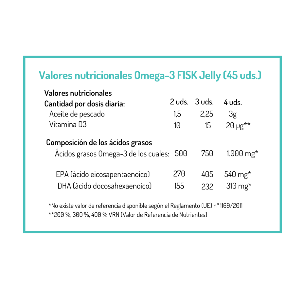 Omega-3 FISK - Set