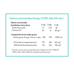 Omega-3 FISK - Set