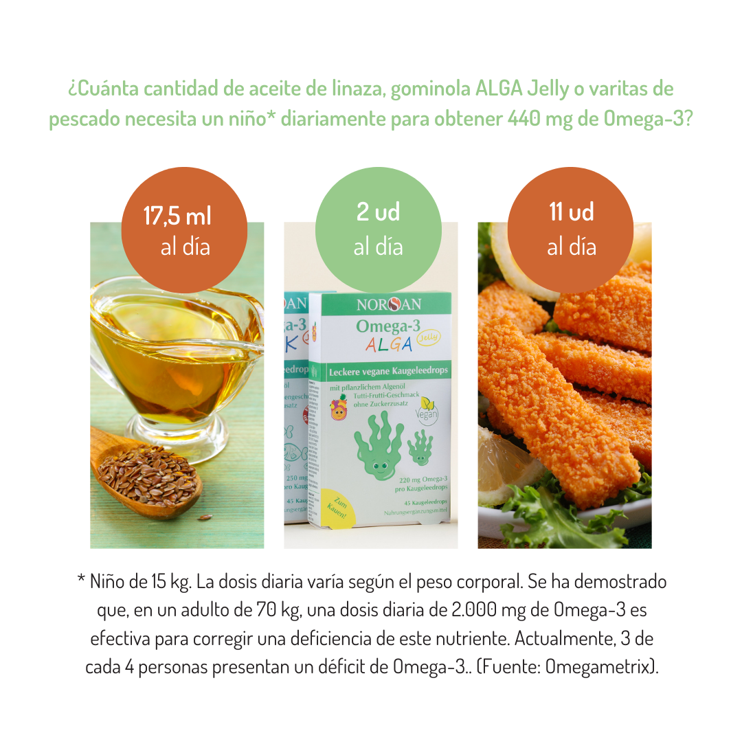 Omega-3 ALGA – Jelly - Imagen 4