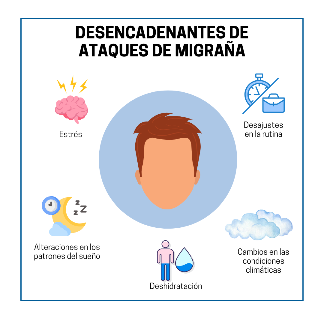 ¿Los omega-3 ayudan a combatir la migraña?