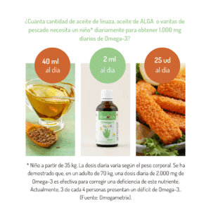 Omega-3 ALGA