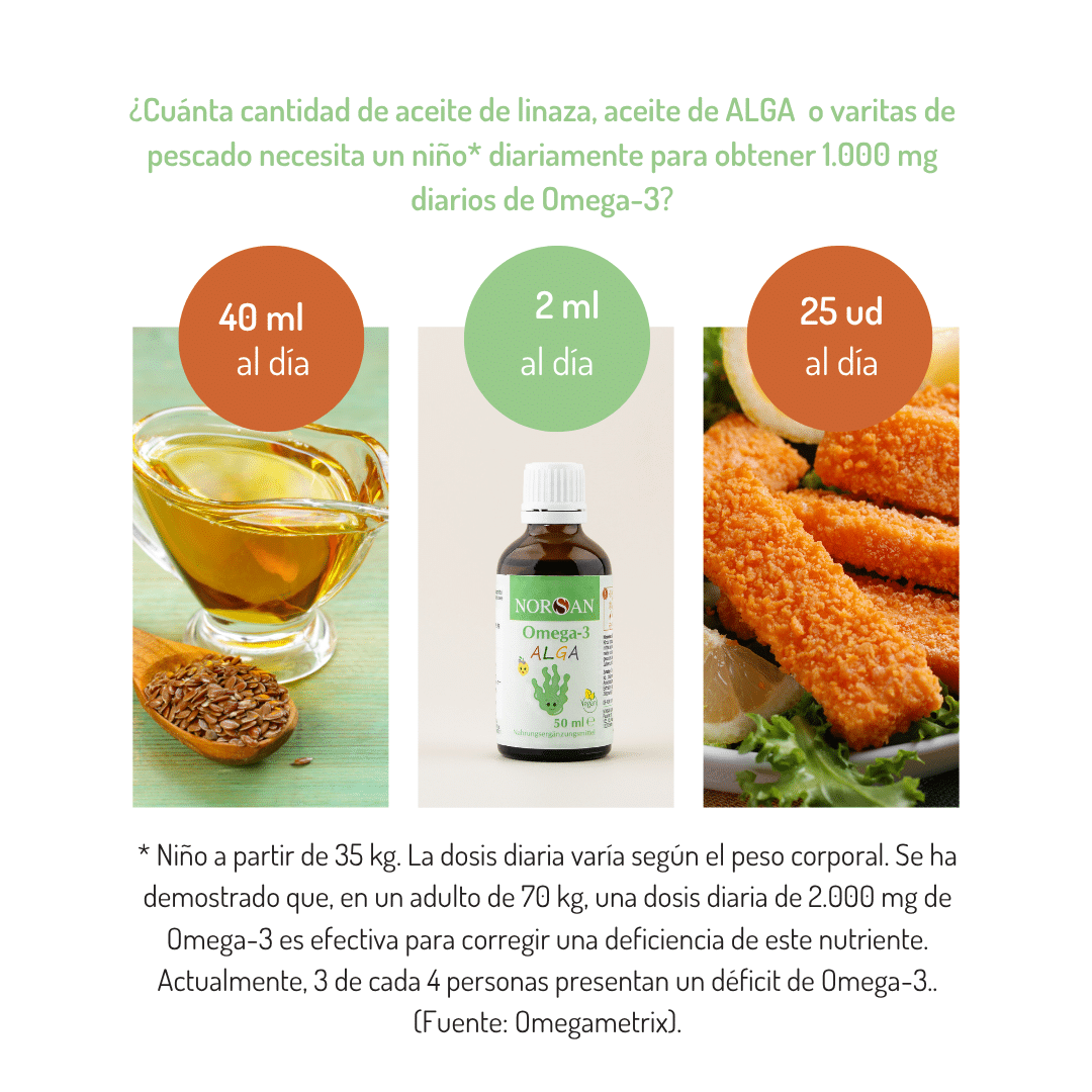 Omega-3 ALGA - Imagen 5