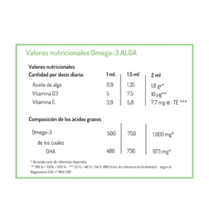 Omega-3 ALGA